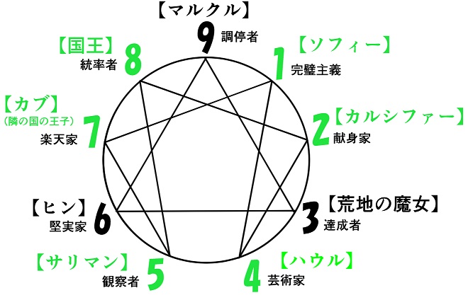 f:id:gunber:20190411084217j:plain