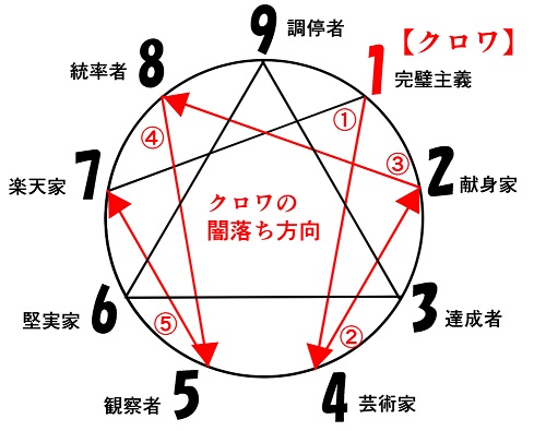 f:id:gunber:20190425110256j:plain