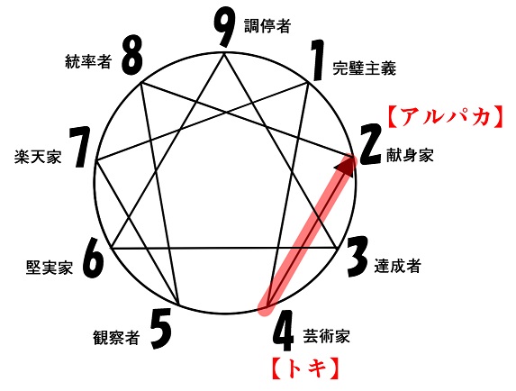 f:id:gunber:20190428074136j:plain