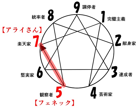 f:id:gunber:20190510081522j:plain