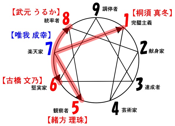 f:id:gunber:20190521084448j:plain