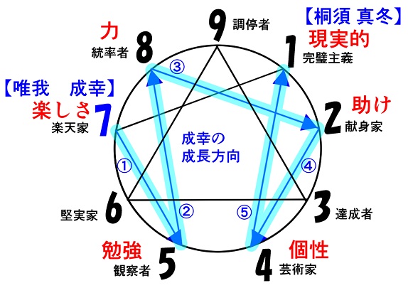 f:id:gunber:20190522205128j:plain