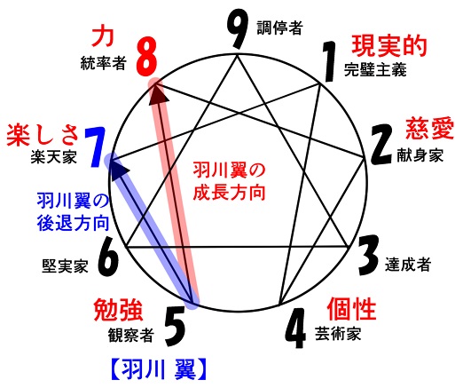 f:id:gunber:20190603082857j:plain