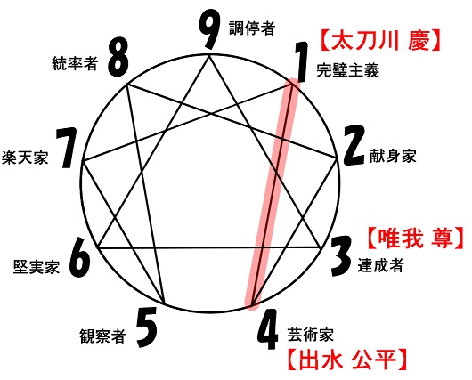 f:id:gunber:20190607091513j:plain