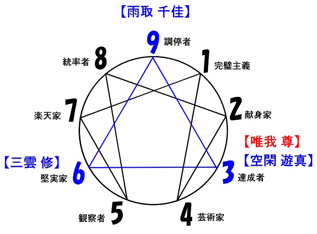 f:id:gunber:20190608070928j:plain