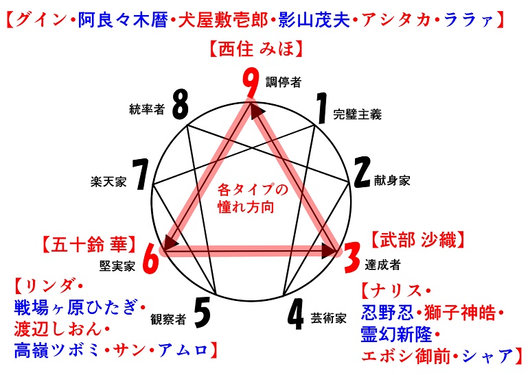 f:id:gunber:20190612081838j:plain f:id:gunber:20190612081838j:plain