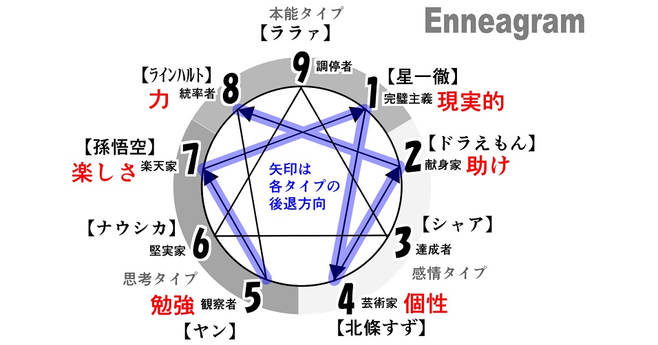 f:id:gunber:20190812105232j:plain f:id:gunber:20190812105232j:plain