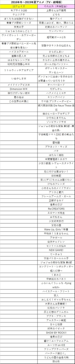 f:id:gunber:20190829081514j:plain