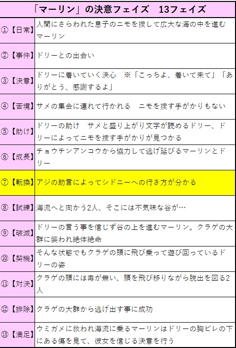 f:id:gunber:20191001081154j:plain