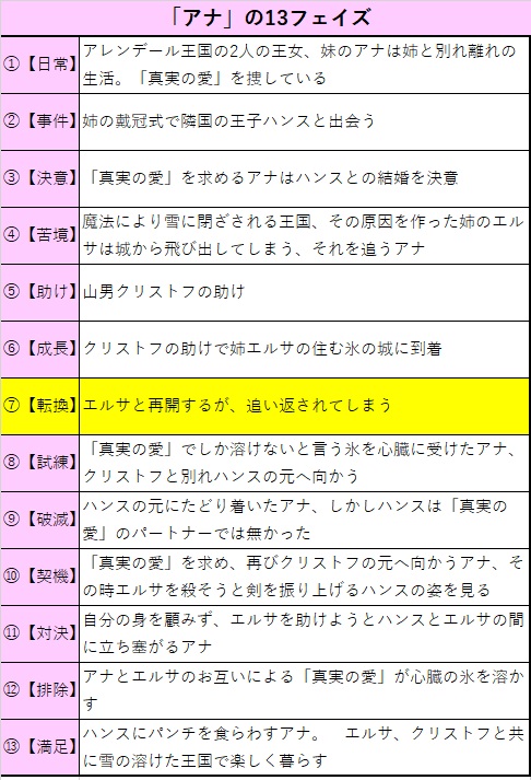f:id:gunber:20191007083353j:plain