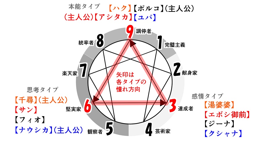 f:id:gunber:20191022082342j:plain