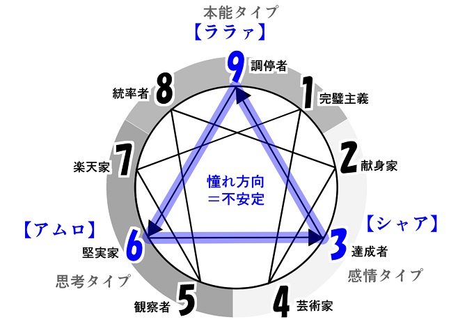 f:id:gunber:20191104080517j:plain