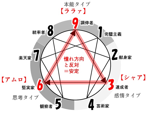 f:id:gunber:20191104080620j:plain