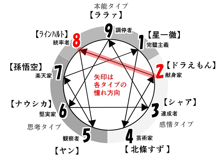 f:id:gunber:20191126090919j:plain