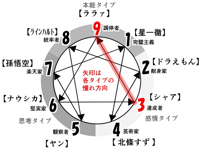 f:id:gunber:20191126091005j:plain