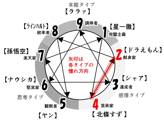 f:id:gunber:20191126091046j:plain
