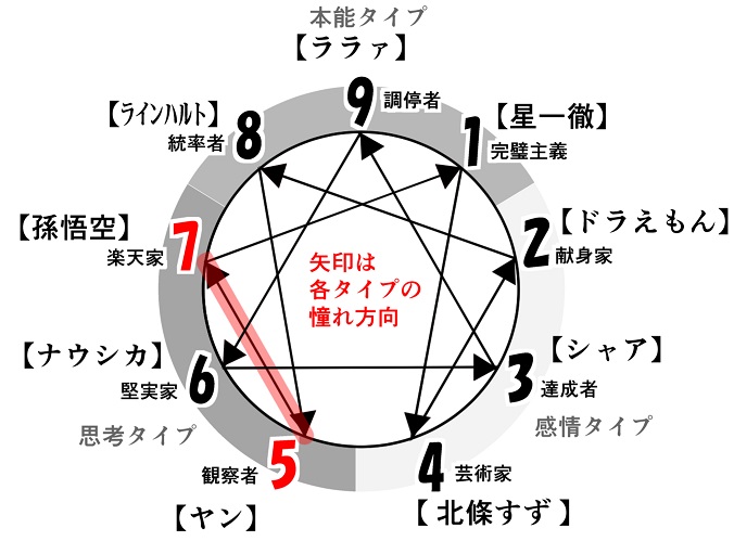 f:id:gunber:20191126091212j:plain