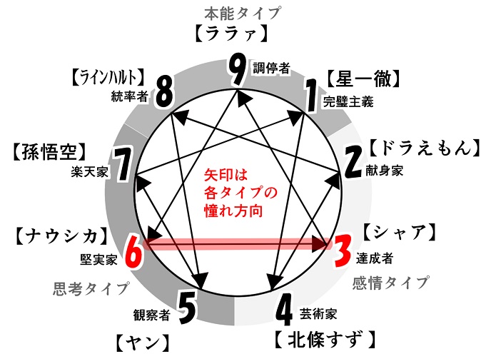 f:id:gunber:20191126091245j:plain