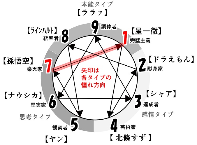f:id:gunber:20191126091534j:plain