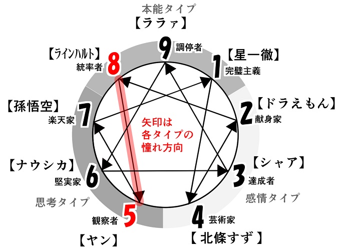 f:id:gunber:20191126091604j:plain
