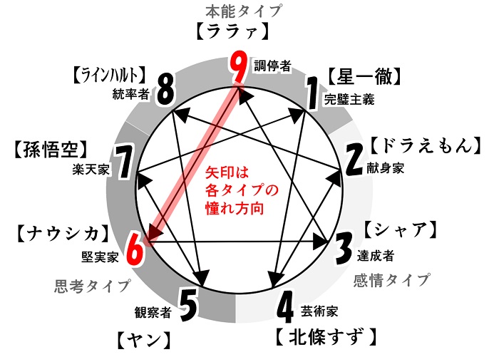 f:id:gunber:20191126091806j:plain