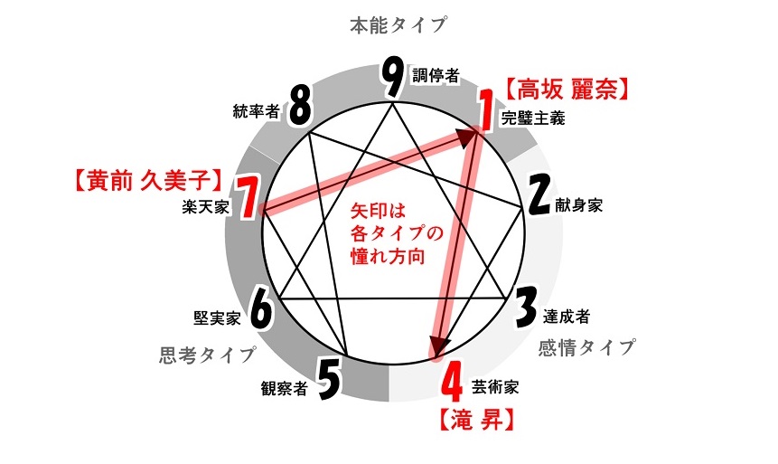 f:id:gunber:20191130065735j:plain