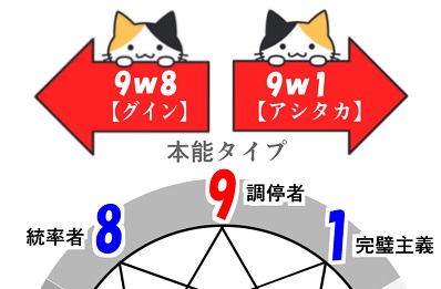 f:id:gunber:20200212082203j:plain