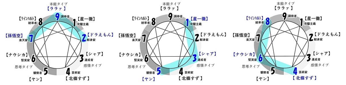f:id:gunber:20200307080411j:plain f:id:gunber:20200307080411j:plain
