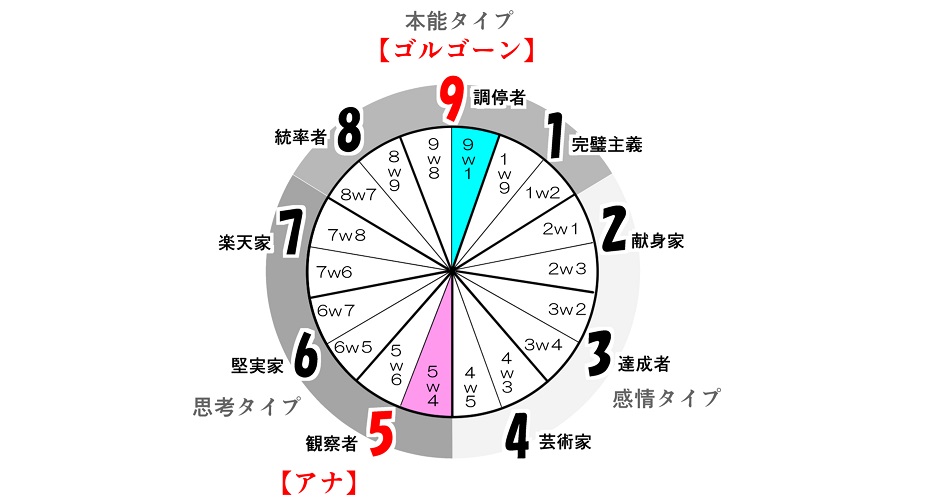 f:id:gunber:20200321113606j:plain