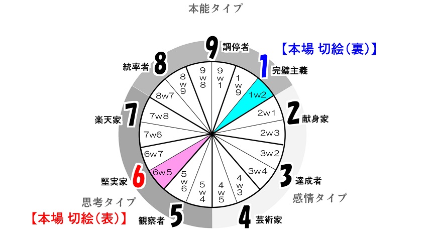 f:id:gunber:20200621095445j:plain
