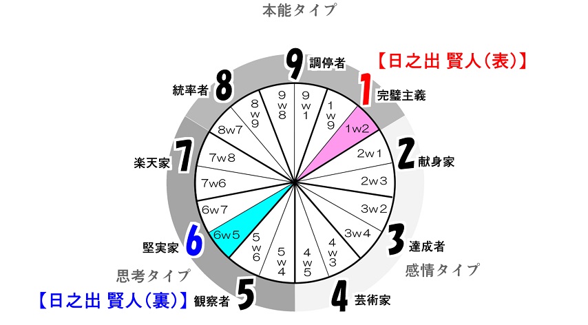 f:id:gunber:20200622081726j:plain