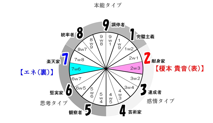 f:id:gunber:20200901065950j:plain f:id:gunber:20200901065950j:plain