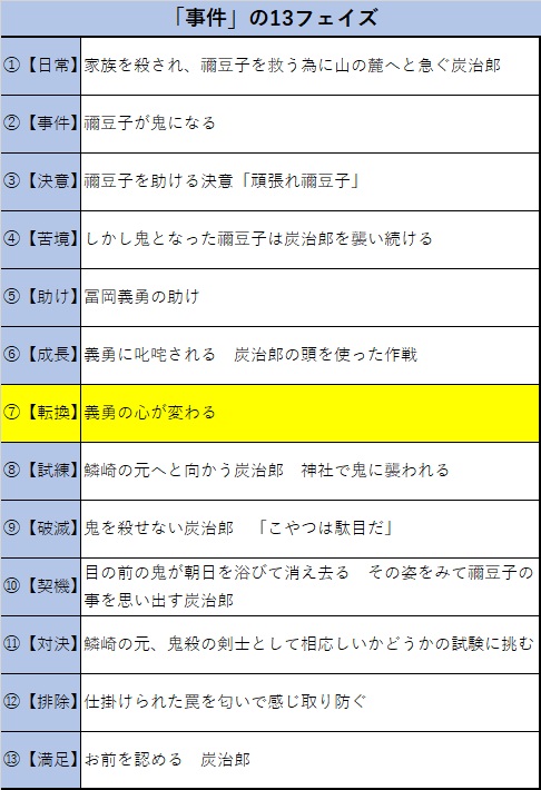 f:id:gunber:20201024070859j:plain