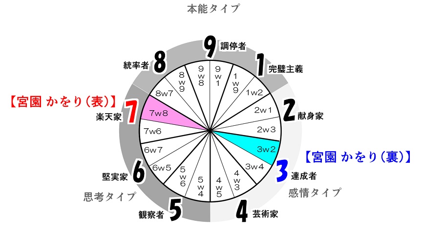 f:id:gunber:20201024120957j:plain f:id:gunber:20201024120957j:plain