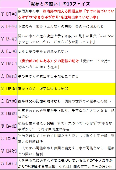 f:id:gunber:20201028083151j:plain