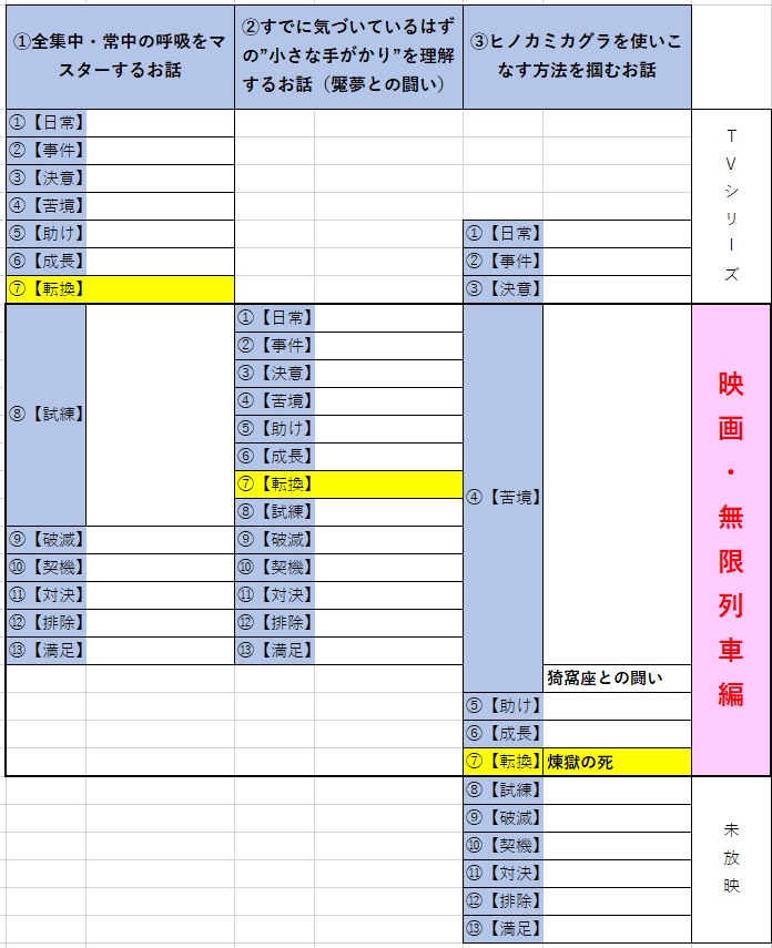 f:id:gunber:20201103085406j:plain