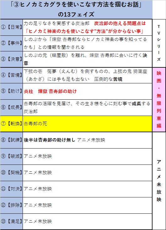 f:id:gunber:20201107065051j:plain