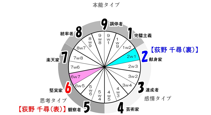 f:id:gunber:20201112081142j:plain f:id:gunber:20201112081142j:plain