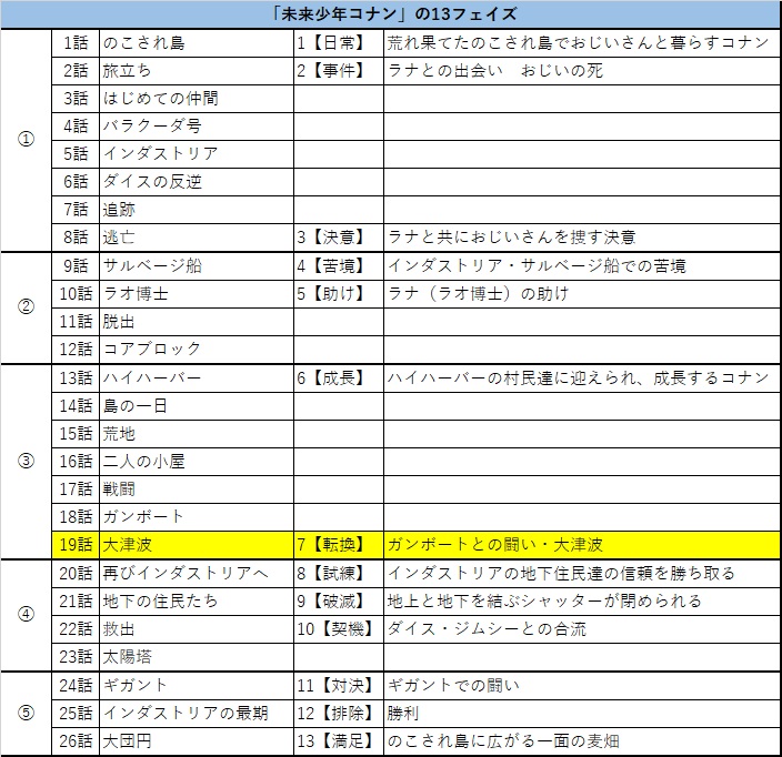 f:id:gunber:20201121125405j:plain