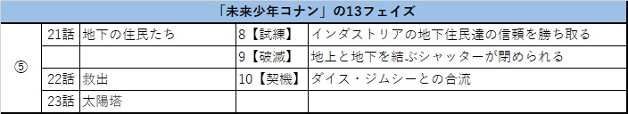 f:id:gunber:20201129103219j:plain
