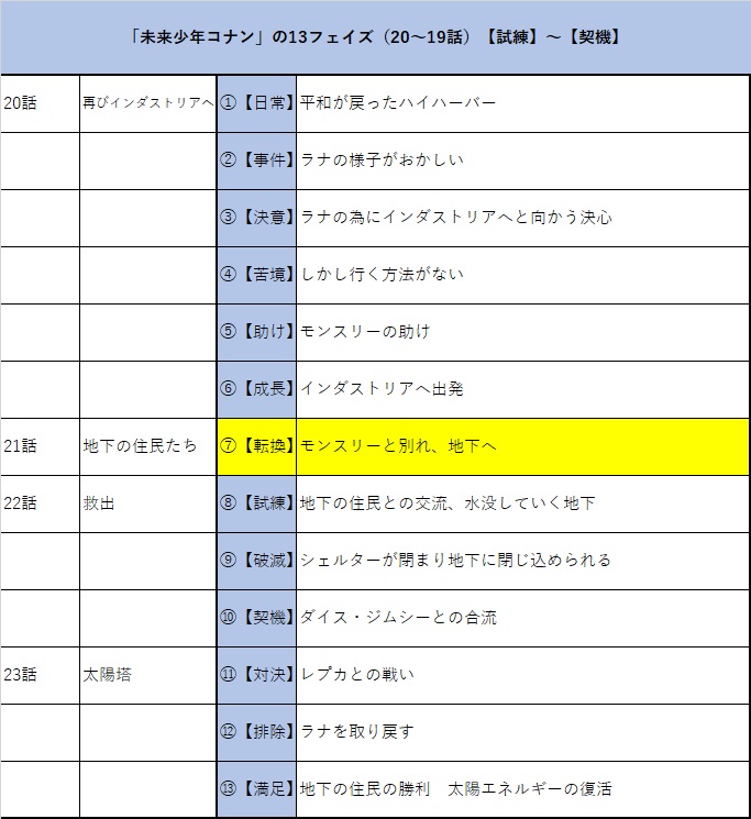 f:id:gunber:20201201065539j:plain
