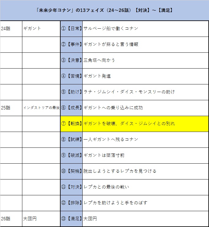 f:id:gunber:20201203081908j:plain