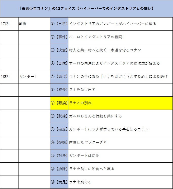 f:id:gunber:20201215104002j:plain