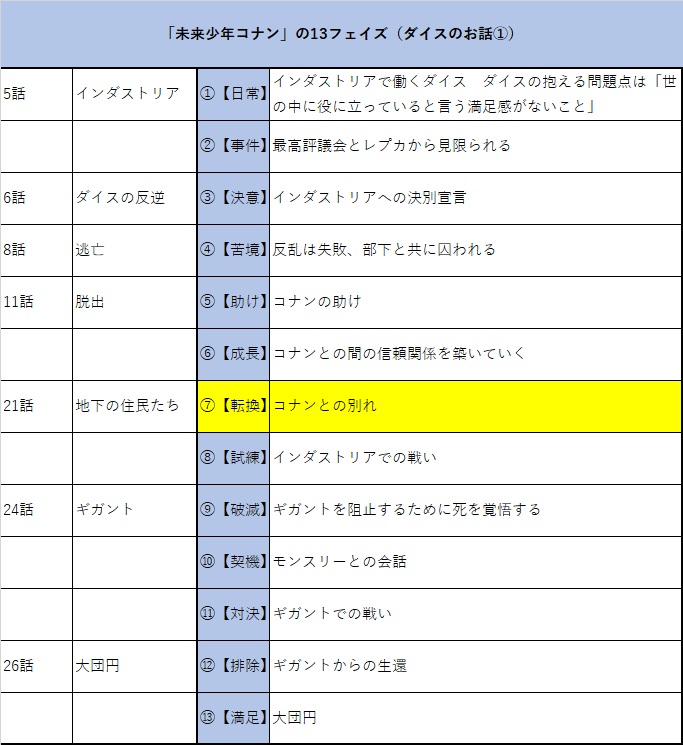 f:id:gunber:20210103065605j:plain