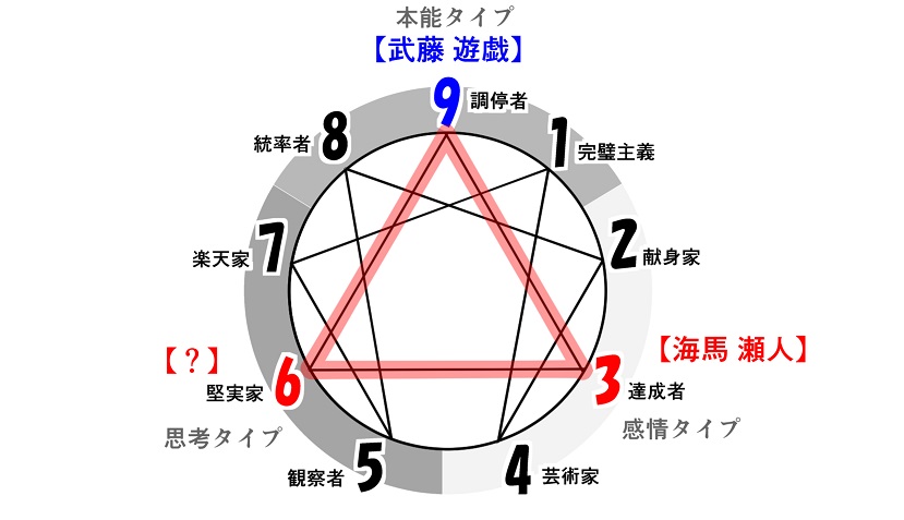 f:id:gunber:20210319065731j:plain