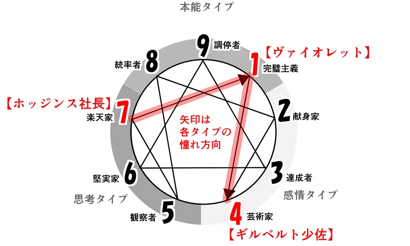 f:id:gunber:20210528080758j:plain