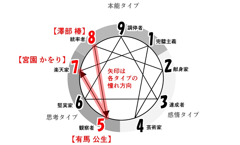 f:id:gunber:20210611063322j:plain