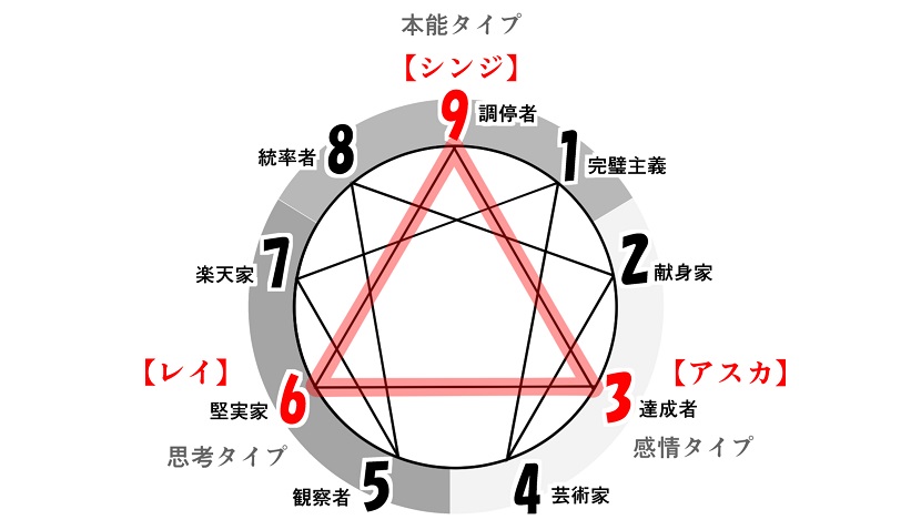 f:id:gunber:20210712061742j:plain