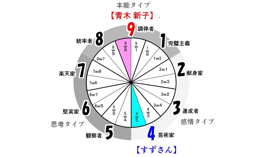 f:id:gunber:20210716065420j:plain