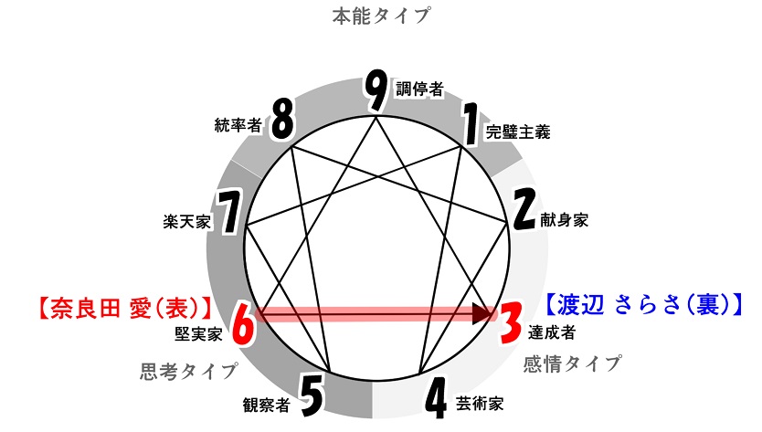 f:id:gunber:20210929050809j:plain